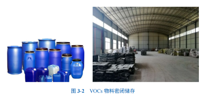 WOCs物料密閉儲(chǔ)存 WOCs物料密閉儲(chǔ)存