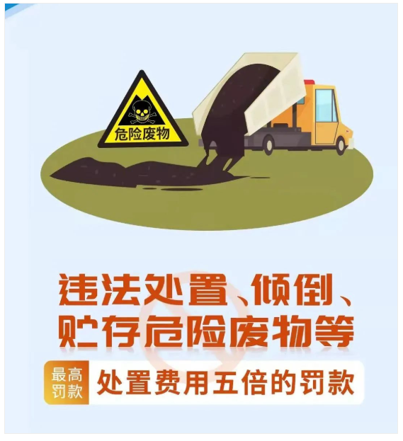 惠州危廢回收,惠州固廢平臺填報,違法處置、傾倒、貯存危險廢物等最高處罰處置費用五倍的罰款